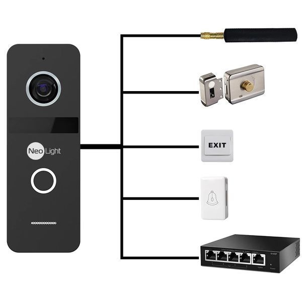 Neolight MEZZO Hybrid + SOLO IPW Graphite с уголком, PoE адаптер для вызовной панели Комплект відеодомофону FRT-83521 фото
