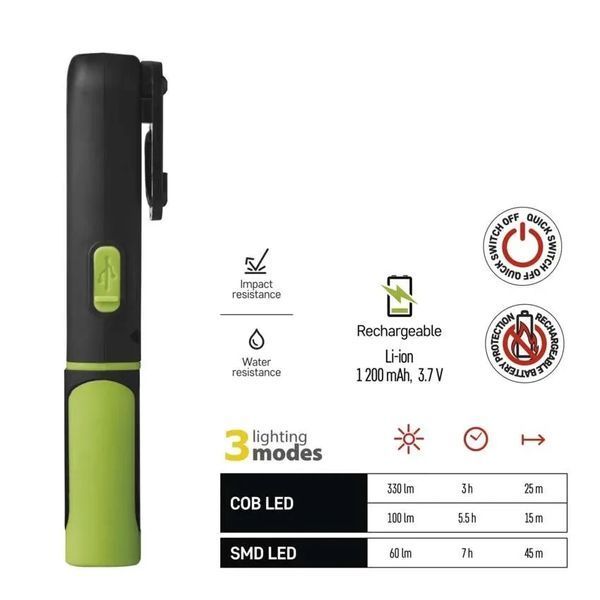 EMOS P4537 330лм 1200 мА&bull;г Лiхтар LED FRT-17733 фото