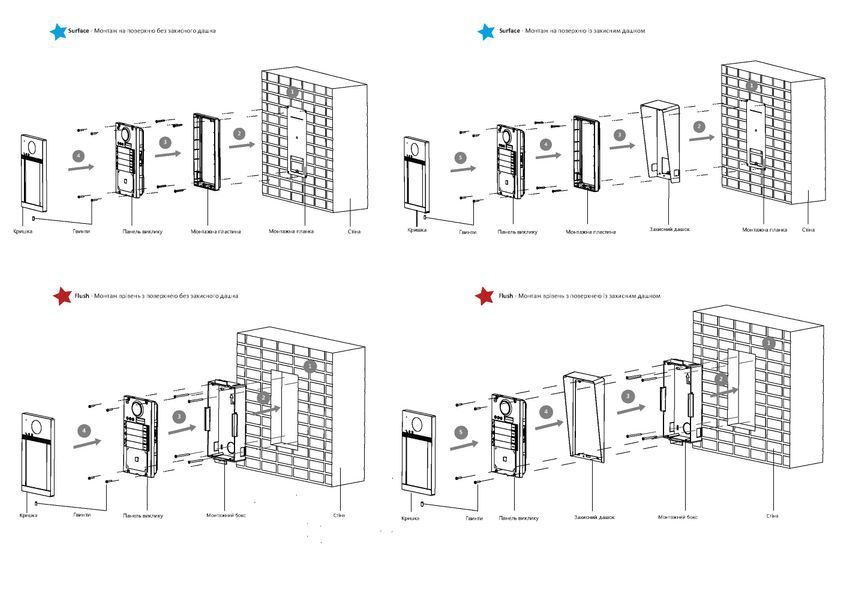 DS-KD8003-IME1(B)/Surface/Europe BV + DS-KABD8003-RS1 Комплект Hikvision FRT-23477 фото