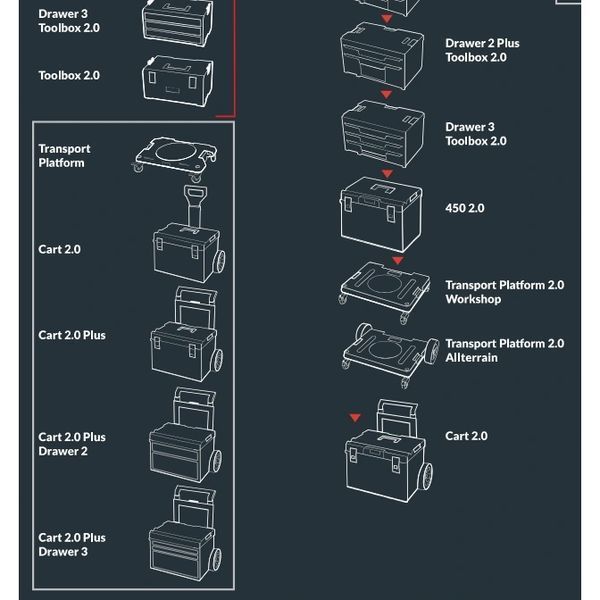 QBRICK SYSTEM PRO 700 EXPERT Ящик для інструментів FRT-23887 фото