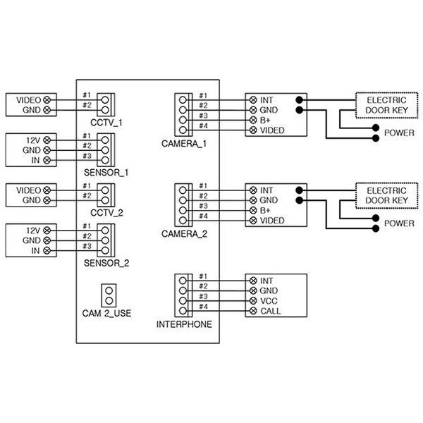 Commax CDV-70UM Відеодомофон FRT-18286 фото