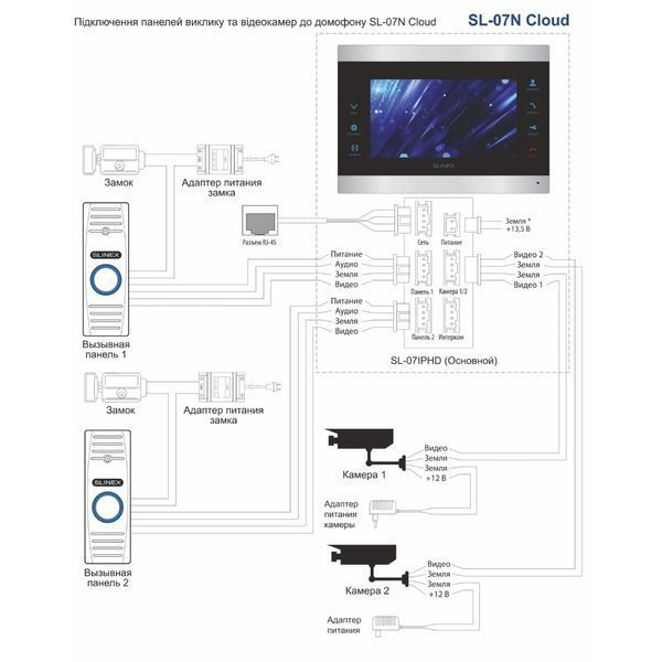 Slinex SL-07N Cloud 7" дюймов silver/white Відеодомофон FRT-84111 фото