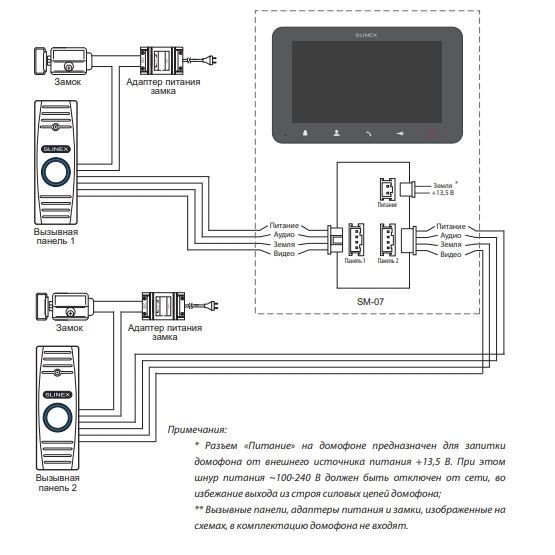 Slinex SM-07 graphite Відеодомофон FRT-98762 фото